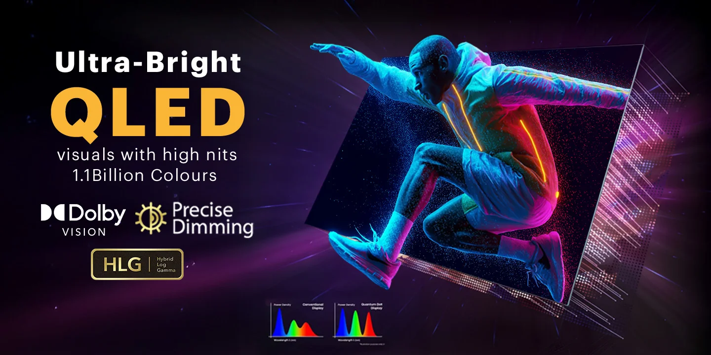 
kodaktv/product/55MX8888/productrpd/55MX8888_rpd (8).webp